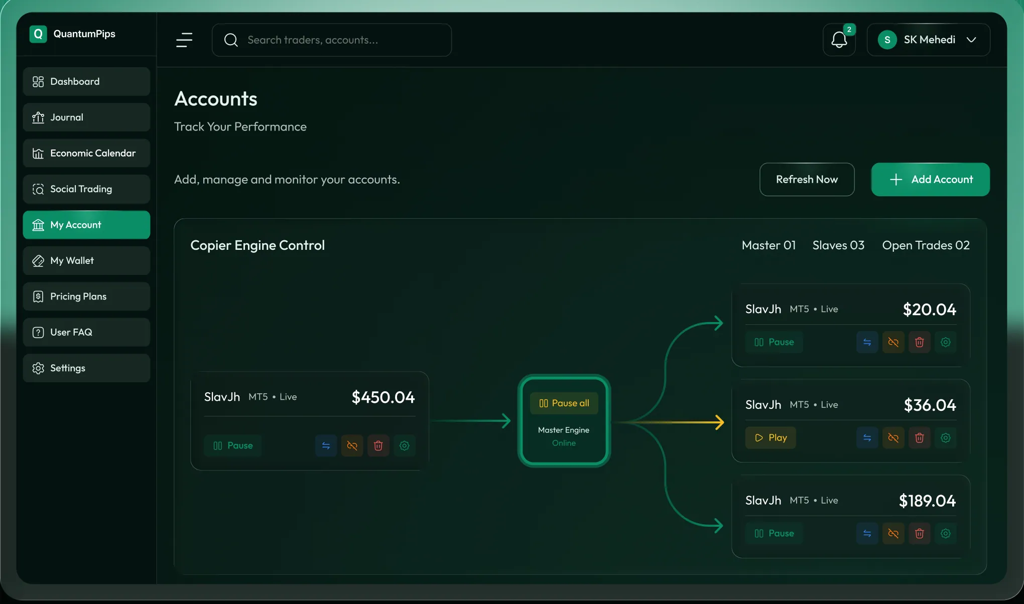 The QuantumPips accounts screen showing the Copier Engine Control with a master engine feeding three slave accounts.